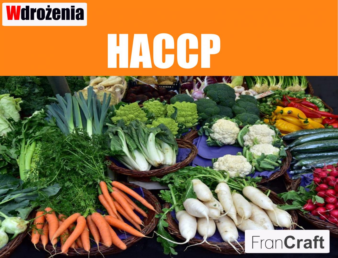 wdrażanie systemu HACCP zarządzanie bezpieczeństwem żywności